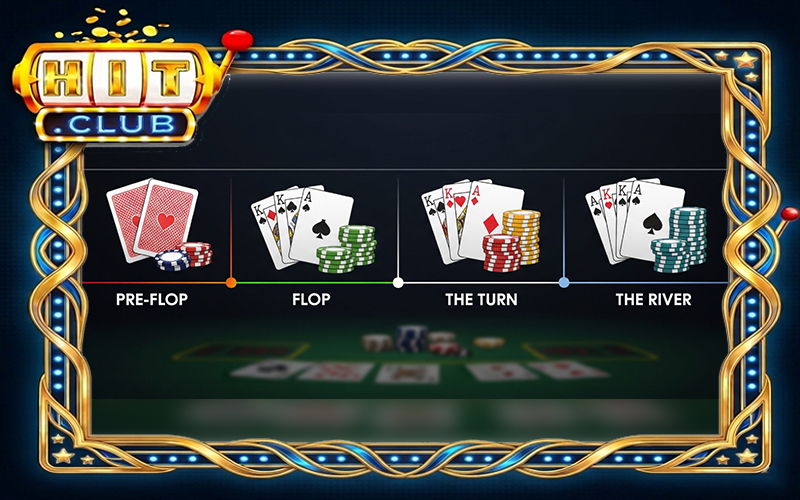 Sơ đồ quy trình 4 vòng lật bài trong cách chơi poker online